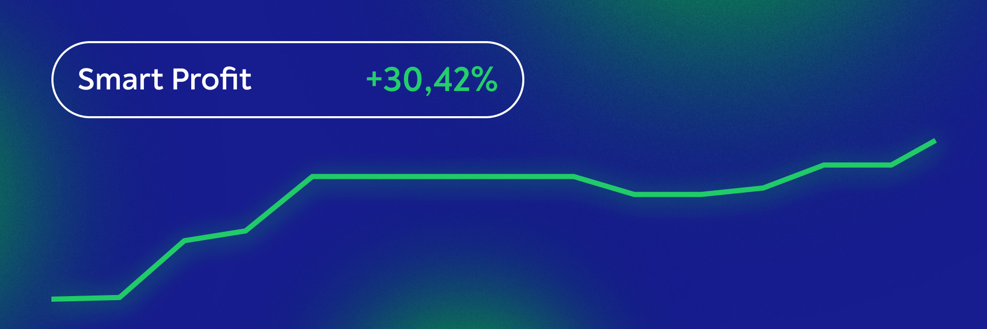 Smart Profit