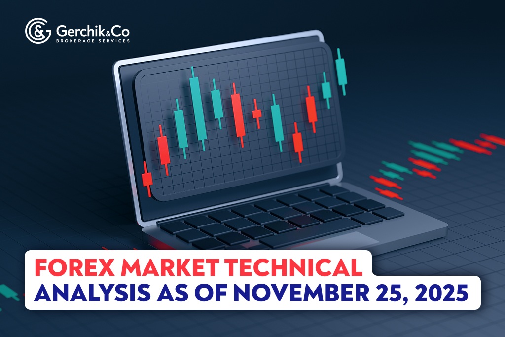 FOREX Market Technical Analysis as of November 25, 2025